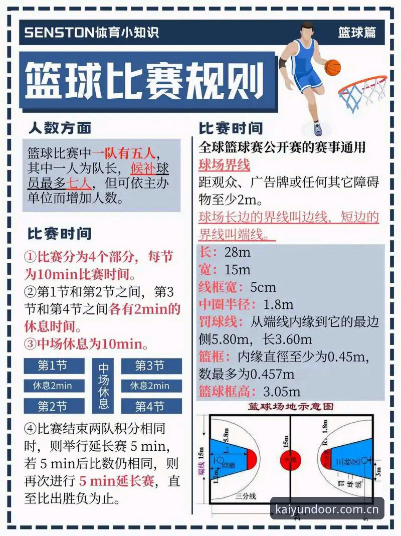 开云官网使用技巧 北京男篮绝境求生:G4关键调整深度分析,这几点决定命运
